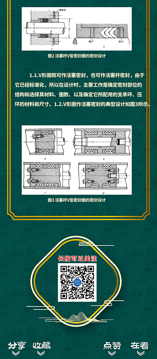 活塞桿V型密封圈的3種結(jié)構(gòu)截面圖設計原則2 - 副本