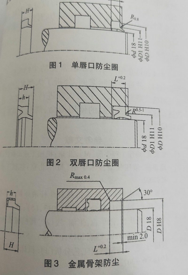 防塵密封圈結(jié)構(gòu)圖