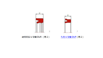 <i style='color:red'>u型密封圈</i>是什么的密封圈？材質(zhì)有什么？東晟簡(jiǎn)述