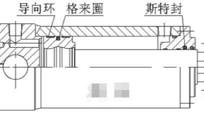 液壓<i style='color:red'>油缸密封件</i>的孔軸用2種型式2特點(diǎn)說明（六）