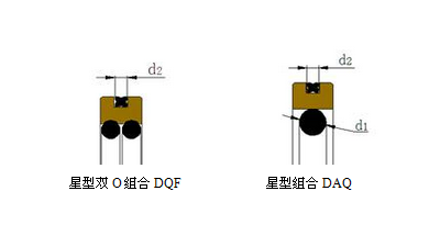 <i style='color:red'>星形密封圈</i>動(dòng)態(tài)密封的密封原理及工況參數(shù)是什么？